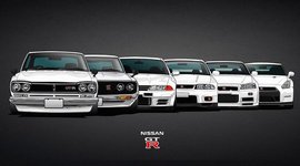 Timeline: NISSAN GTR
