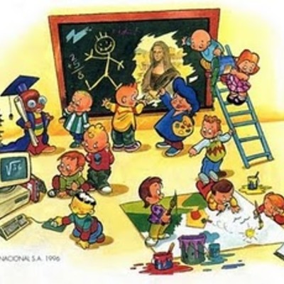 Timeline: Eventos Históricos de la Pedagogía