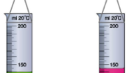 Timeline: Методи визначення густини речовини.