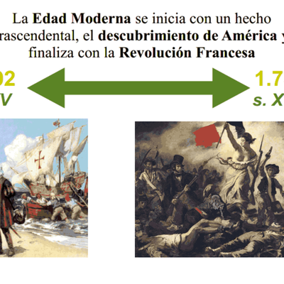Timeline: Epoca Moderna