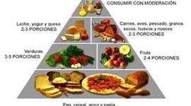 Timeline: Patologias causadas por proteinas