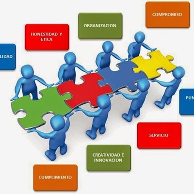 Timeline: VALORES EN ORGANIZACIÓN-Definición. Recuperado de: Valbuena, M., & Morillo, R., & Salas, D. (2006). Sistema de valores en las organizaciones. Omnia, 12 (3), 60-78. y Peréz, A. 2011. Reflexiones en torno a los valores en las organizaciones. RVG.