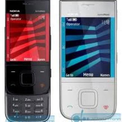 Timeline: telephone timeline