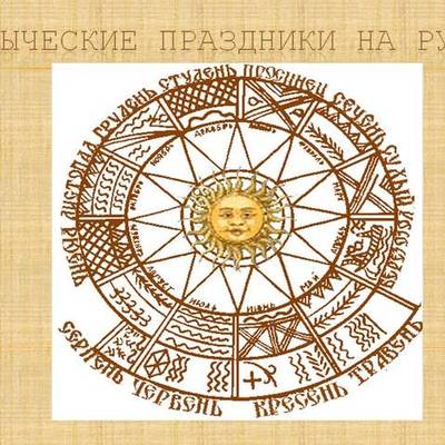 Timeline: Языческие и народные праздники на 2017 год