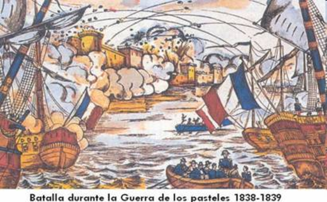 México en el contexto internacional timeline | Timetoast timelines