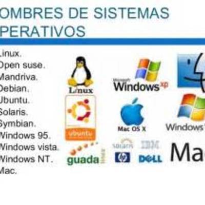 Timeline: SISTEMAS OPERATIVOS LIBRES