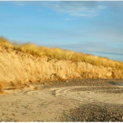 Timeline: Danmarks internationale placering 1914-1945