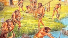 Timeline: Tijdbalk hoofdstuk 1 & 2 Geschiedenis