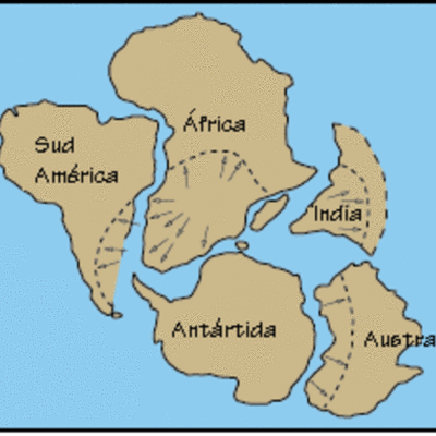 Timeline: El origén de la deriva continental a la tectonica de placas