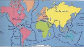 Timeline: Nacimiento de tectónica de placas