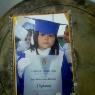 Timeline: mi grado de transicion