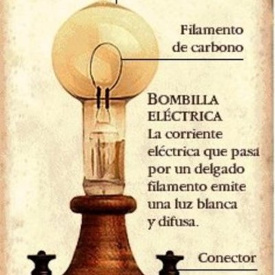 Timeline: la bombilla