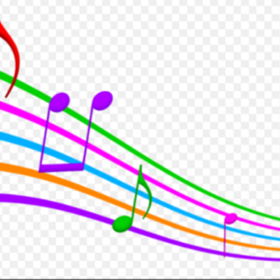 Timeline: instruments