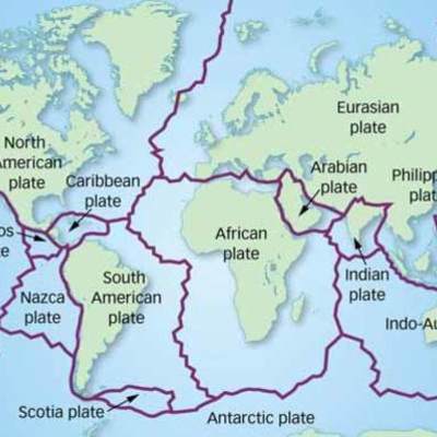 Timeline: Teorías predecesoras a la tectónica de placas