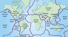Timeline: Teorías predecesoras a la tectónica de placas