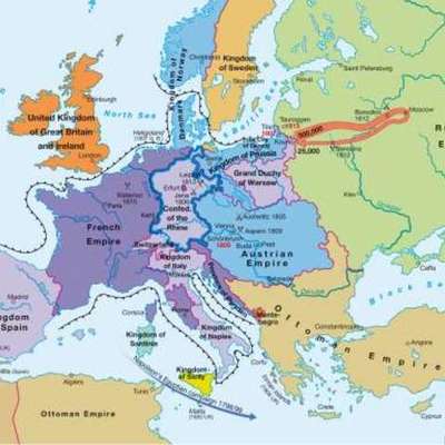 Timeline: Napoleon Timeline Project