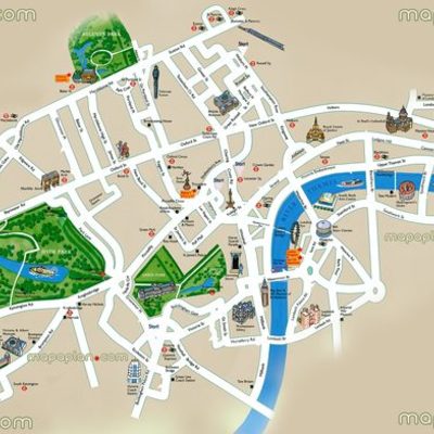 Timeline: practice timeline