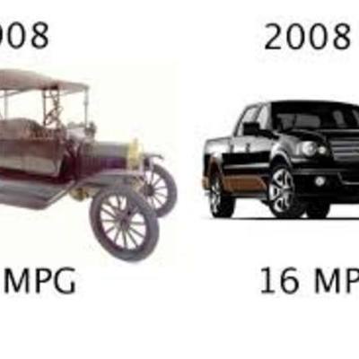 Timeline: Automóviles