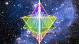 Timeline: Historia de la filosofía