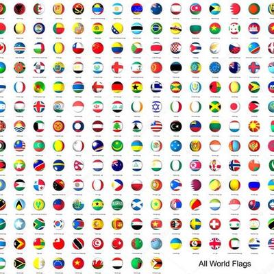 Timeline: paises de independecia de america asia y europa Brenan Aguilar Lucero