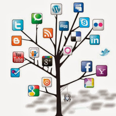 Timeline: Herramientas tecnologicas