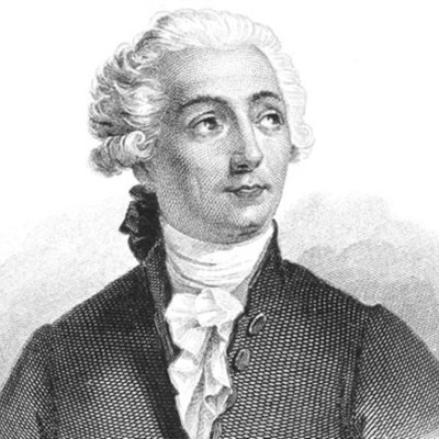 Timeline: Eix cronològic de la història de la química