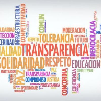 Timeline: LOS VALORES HUMANOS