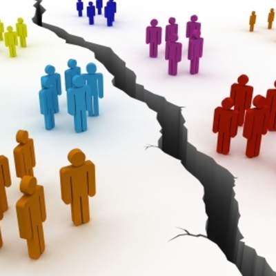 Timeline: Division of people in different civllization