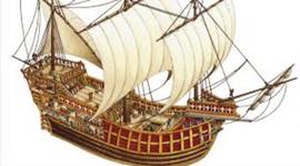 Timeline: Idade Moderna