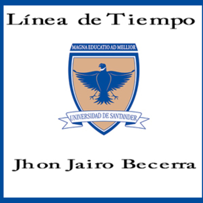 Timeline: Línea de Tiempo sobre el concepto de pedagogía y teorías del aprendizaje significativo