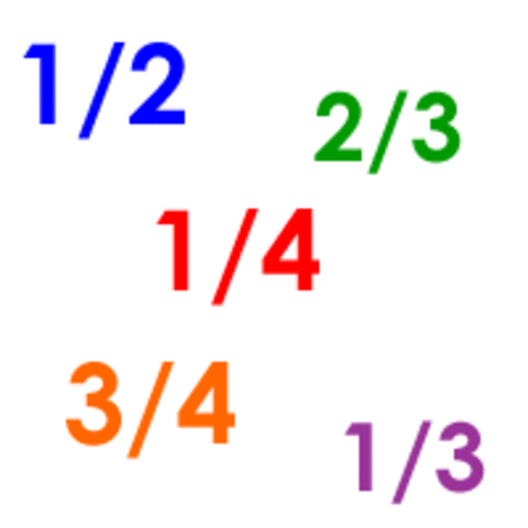 Fifth Grade Math Standards and Timeline | Timetoast timelines