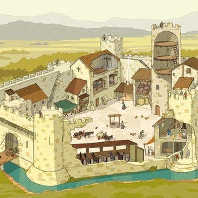 Timeline: L'EDAT MITJANA