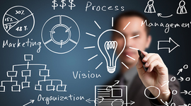 Timeline: Proyecto Planeacion estratégica DRD4