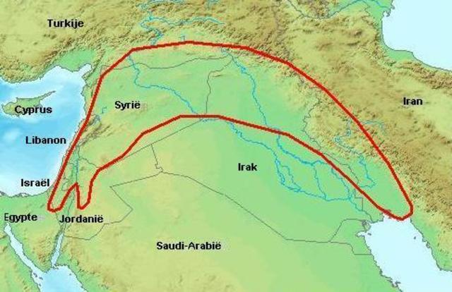Tijdbalk Prehistorie en Oudheid timeline | Timetoast timelines
