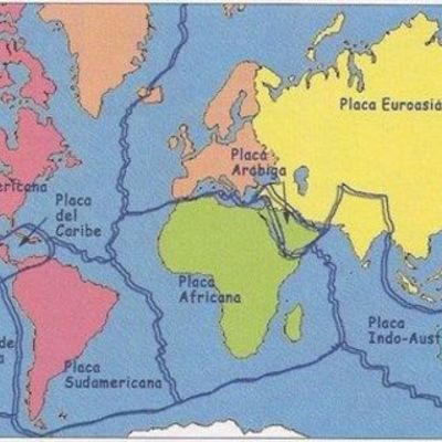Timeline: DESARROLLO TECTÓNICA DE PLACAS