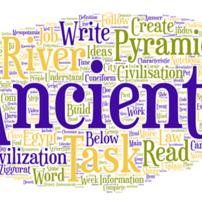 Timeline: Structure of different Civilisations