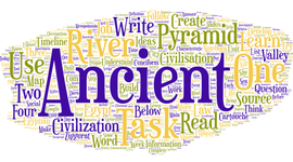 Timeline: Structure of different Civilisations