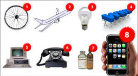 Timeline: Inventos trascendentales