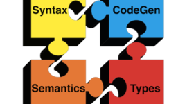 Timeline: compiladores