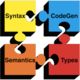 Compilers logo