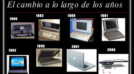 Timeline: Historia de las computadoras