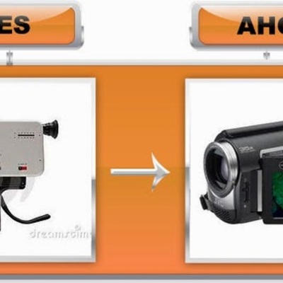 Timeline: evolucion de los artefactos tecnologicos