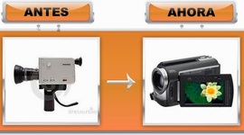 Timeline: evolucion de los artefactos tecnologicos