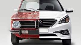 Timeline: Transportation Timeline