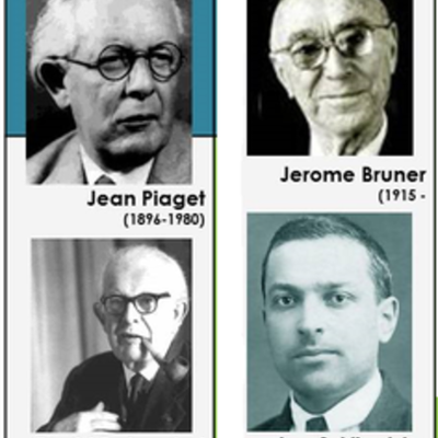 Timeline: Concepto de pedagogía y teorías del aprendizaje significativo