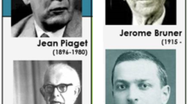 Timeline: Concepto de pedagogía y teorías del aprendizaje significativo