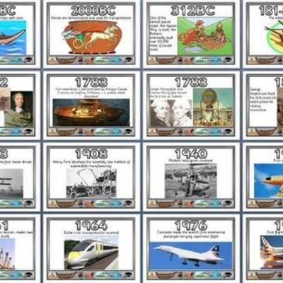 Timeline: A TIMELINE OF TRANSPORT IN HISTORY