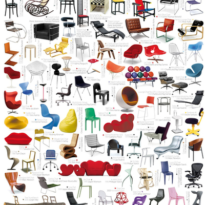 Timeline: Equipo#6_entregableintegrador04