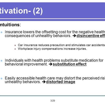 Timeline: “Consequences of Unhealthy Behaviors”.