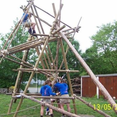 Timeline: CHIRO ERTVELDE GESCHIEDENIS